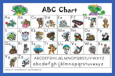Free ABC Chart | ABC Twiggles