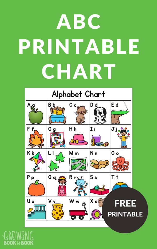 21 Gift Ideas to Teach Kids The Alphabet That are Fun