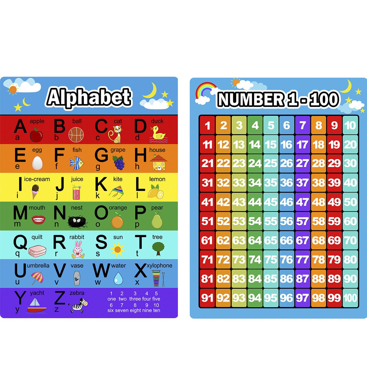 Alphabet Buchstaben Diagramm und Zahlen 1-100 Diagramm, 2 Stück Lehrreich  Poster Vorschule Lernen Poster für Kleinkinder und Kinder