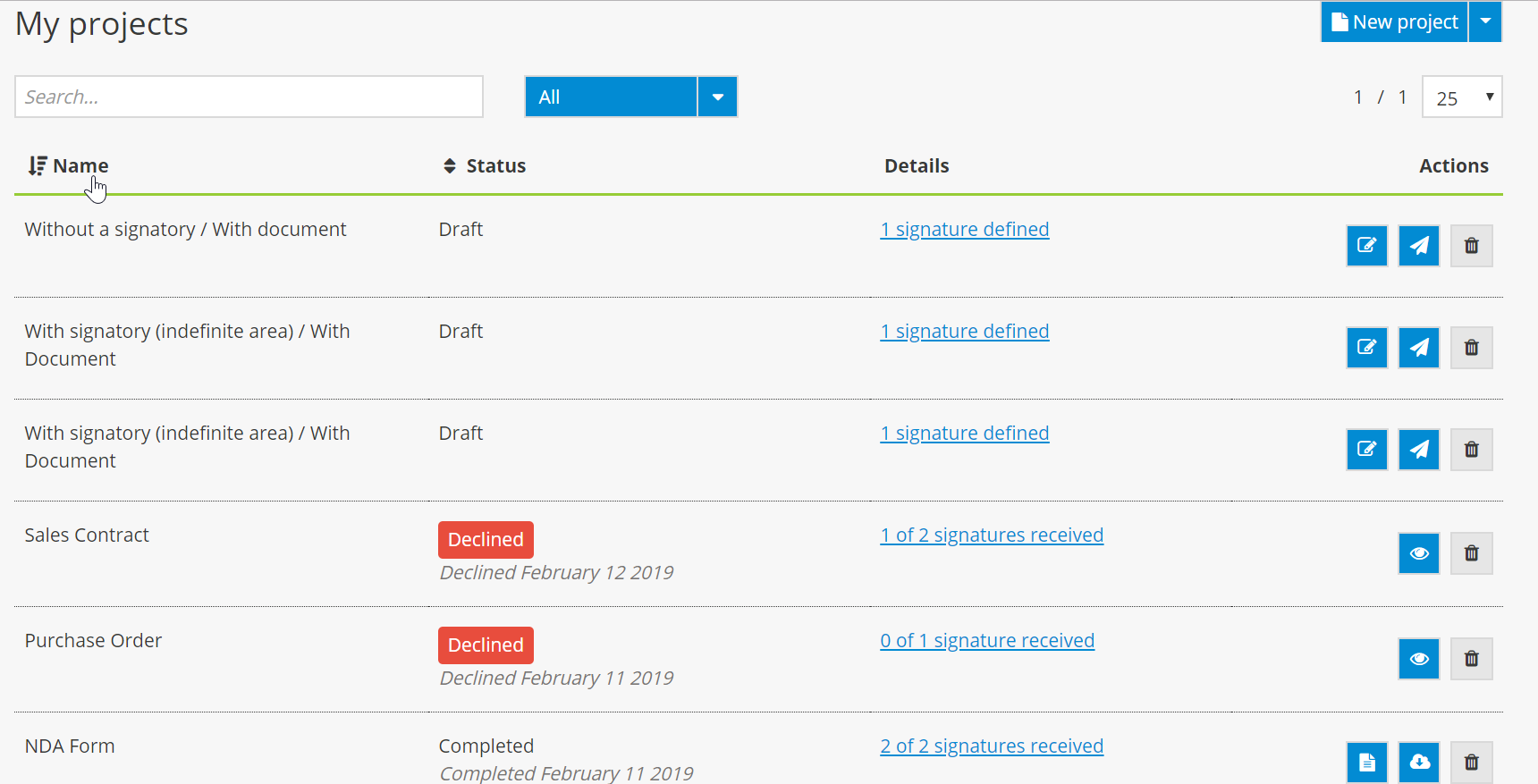 The dashboard - ConsignO Cloud
