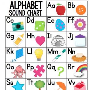 ALPHABET VOCABULARY - Memorias - Juego educativo - Idiomas - Mobbyt