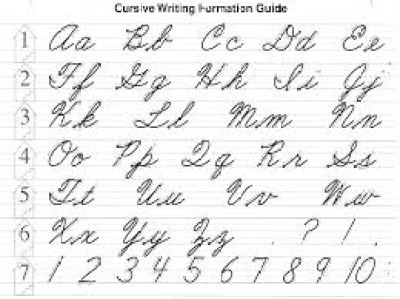 Choosing a Handwriting (Cursive) Curriculum - Guavarama