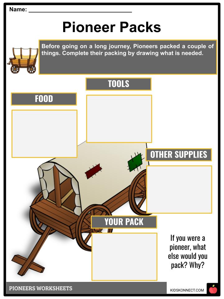 Pioneer Facts, Information &  Worksheets | PDF Classroom Worksheet