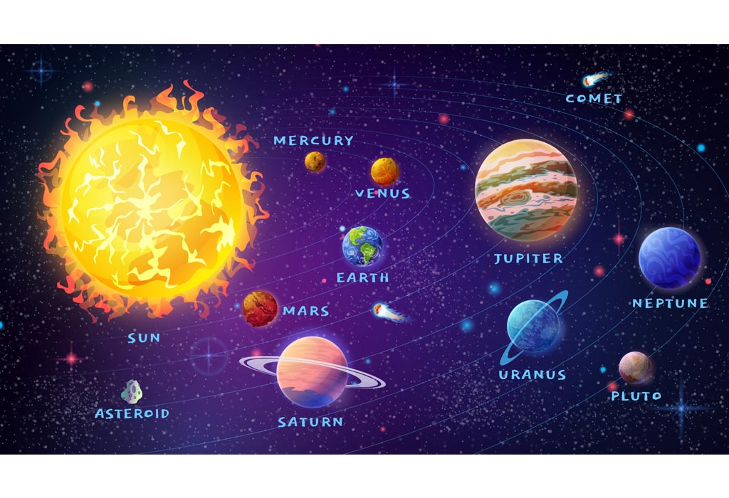 GK Questions On Planets &  Solar System For Children With Answers