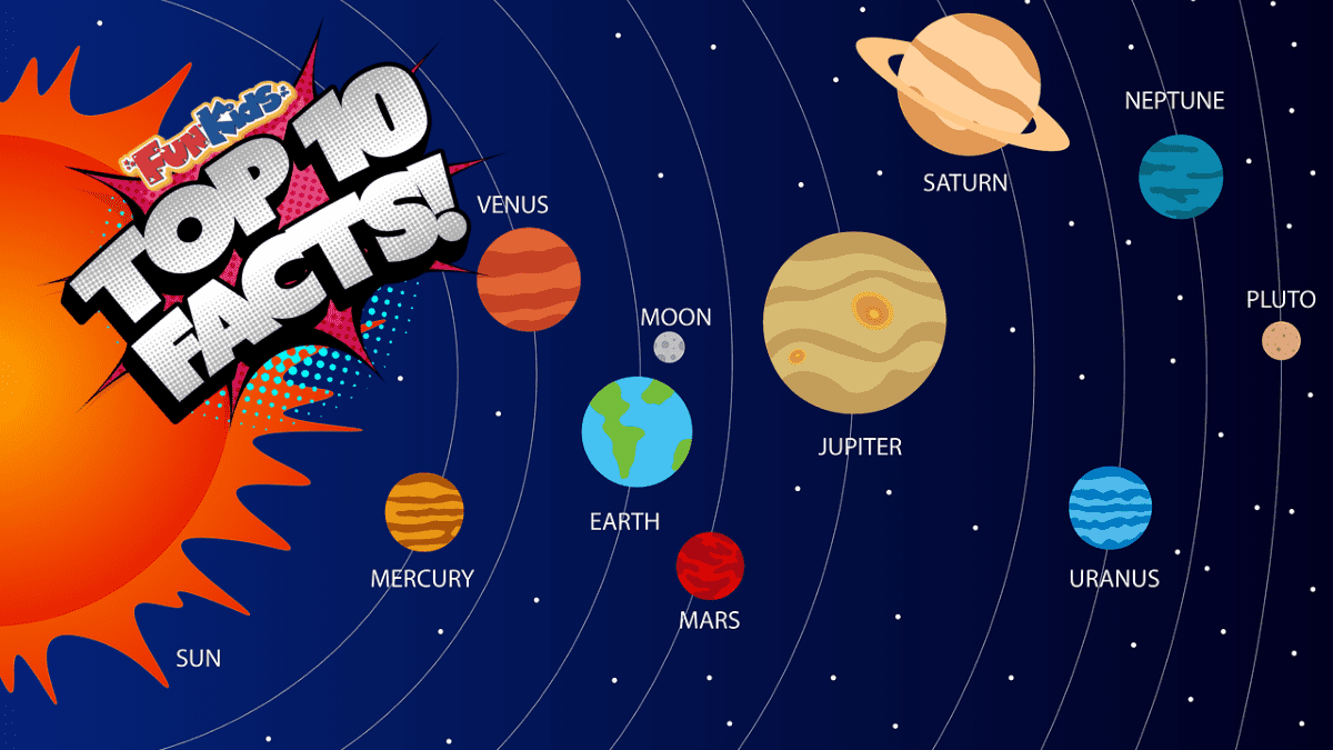 Top 10 Facts About The Solar System! - Fun Kids - the UKs ...