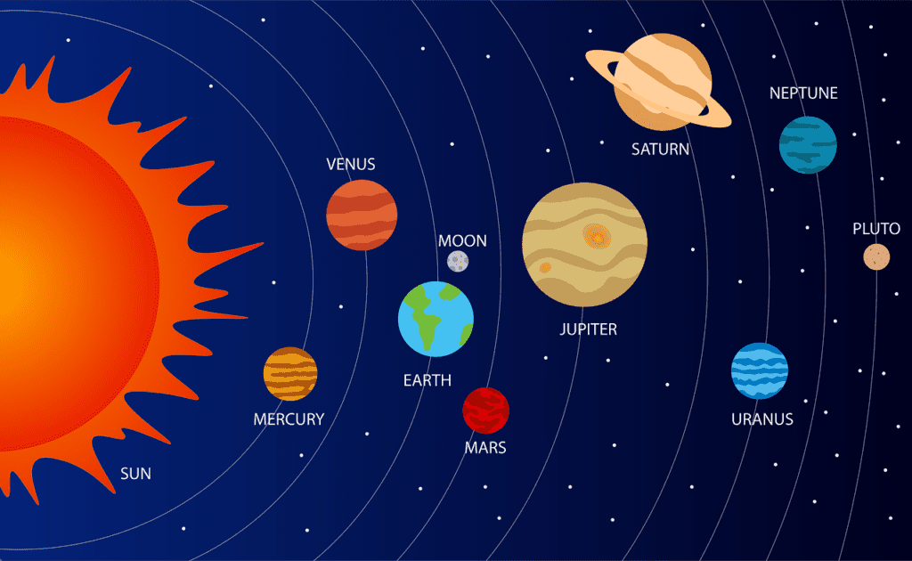Top 10 Facts About The Solar System! - Fun Kids - the UKs ...