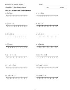 Absolute Value Inequalities Worksheet for 9th - 10th Grade ...