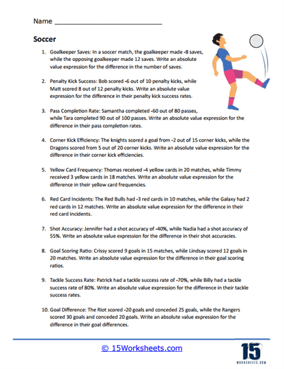 Absolute Value Word Problems Worksheets - 15 Worksheets Library