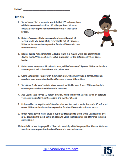 Absolute Value Word Problems Worksheets - 15 Worksheets Library