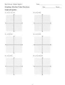 Graphing Absolute Value Functions Worksheet for 9th Grade | Lesson ...