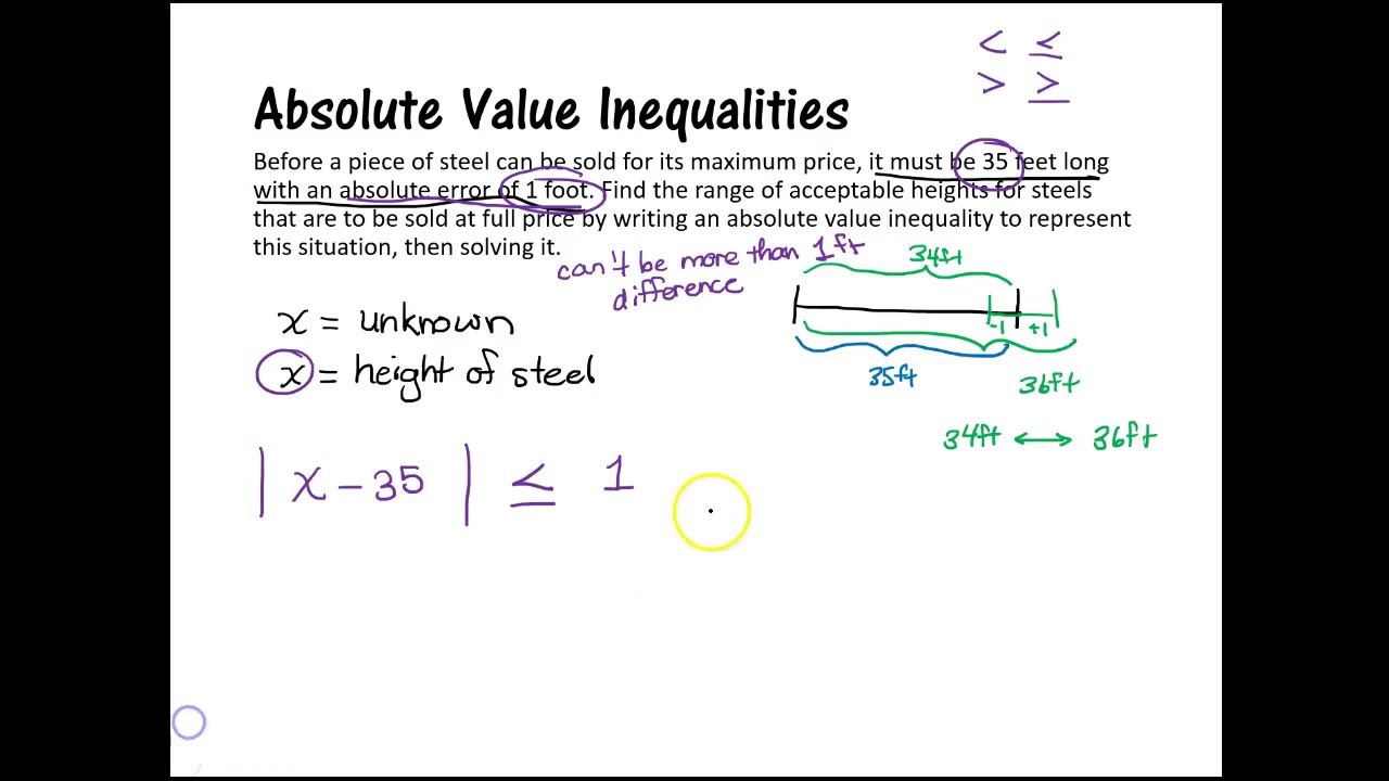Absolute Value Inequality Word Problems - YouTube