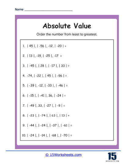 Absolute Value Worksheets - 15 Worksheets Library
