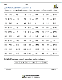 Absolute Value Worksheets