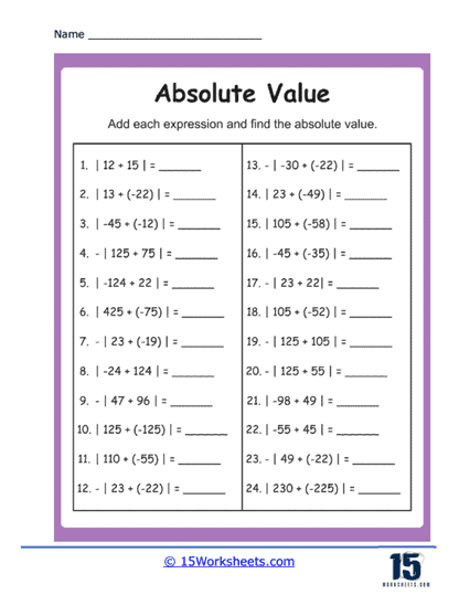 absolute value symbols worksheet