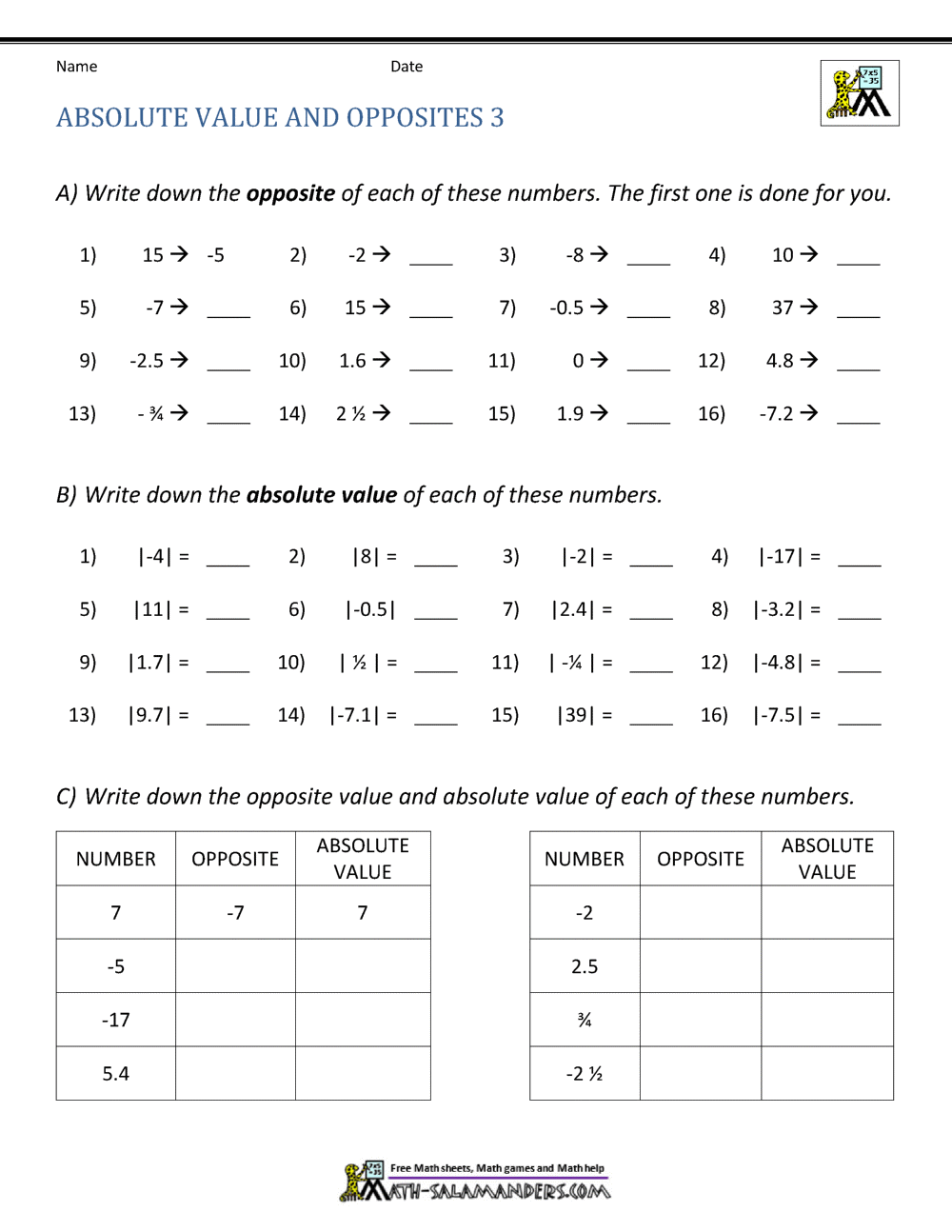 Absolute Value Worksheets