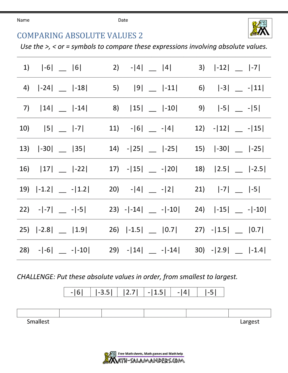 Absolute Value Worksheets