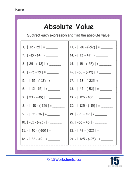 Absolute Value Worksheets - 15 Worksheets Library