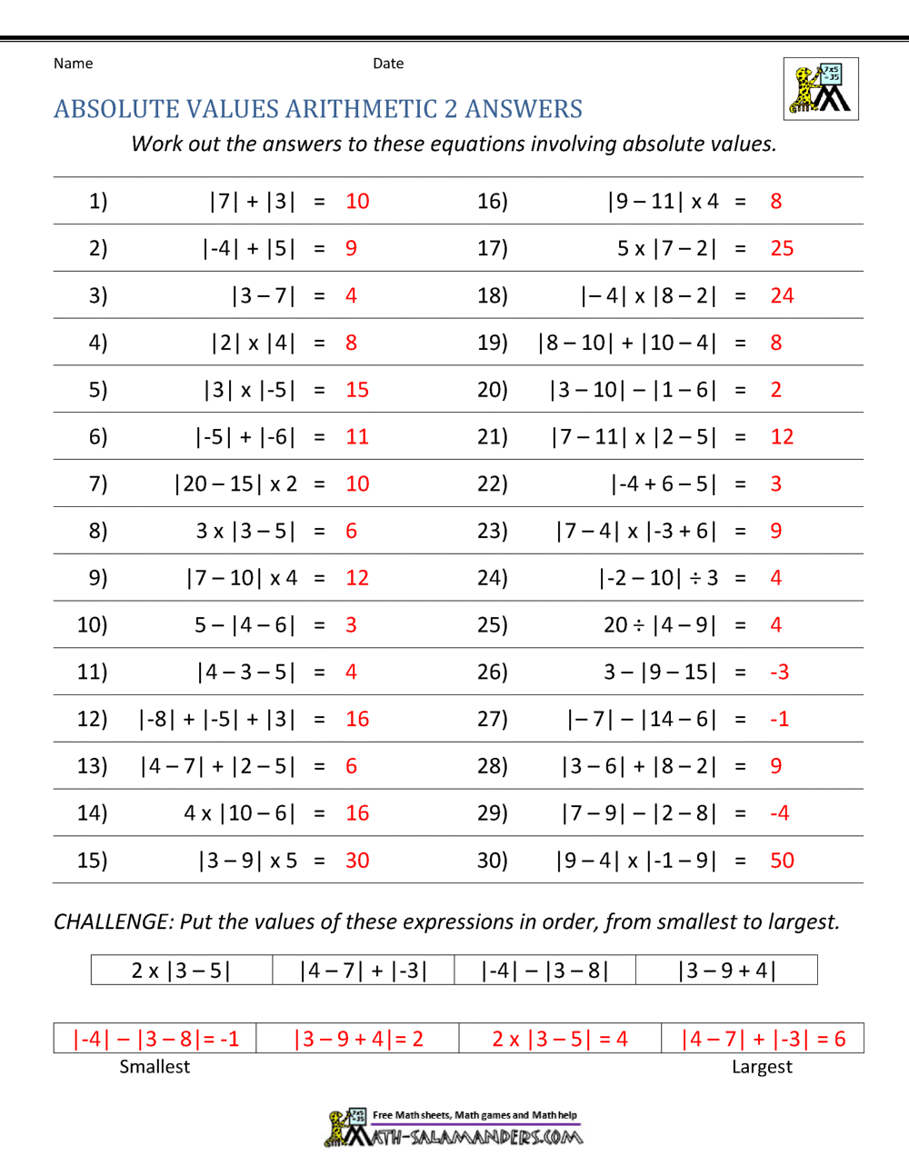 Absolute Value Worksheets