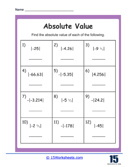 Absolute Value Worksheets - 15 Worksheets Library