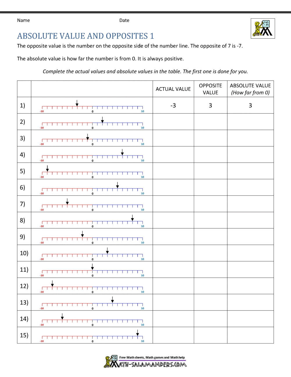 Absolute Value Worksheets - Worksheets Library