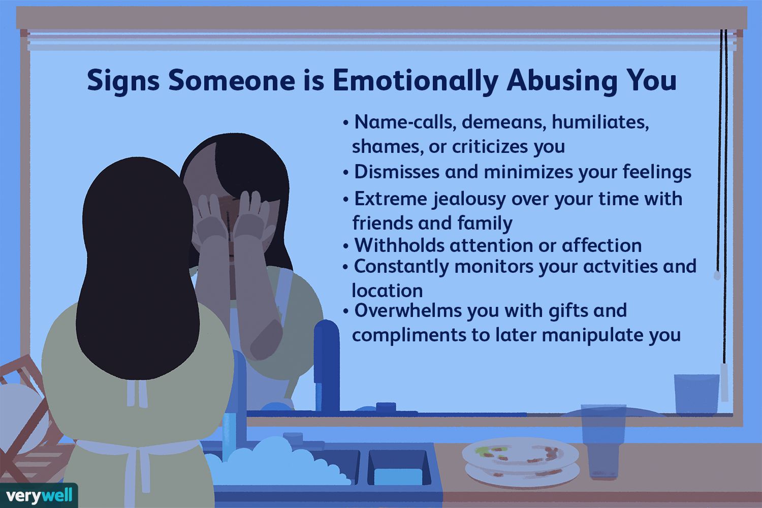 abuse i ve of relationship