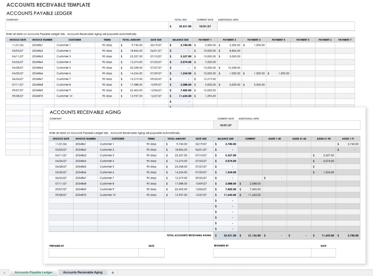 Free Accounting Templates in Excel | Smartsheet