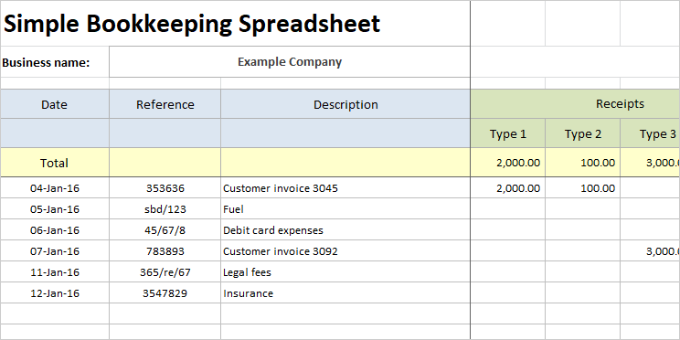 Simple Bookkeeping Spreadsheet | Double Entry Bookkeeping