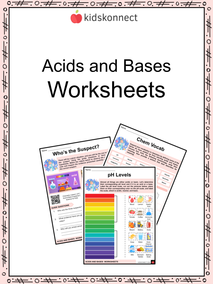 Acids and Bases Worksheets | Uses of Acids and Bases, Fun Facts