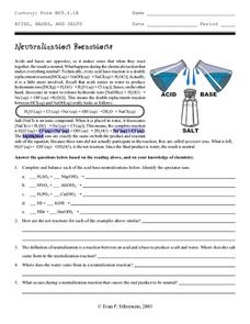 Neutralization Reactions Lesson Plans &  Worksheets