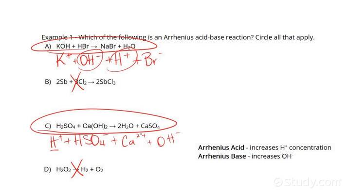 Acid base reaction Flashcards | Quizlet