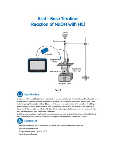 Acid-Base Titration NaOH with HCL by Fourier Education - Issuu