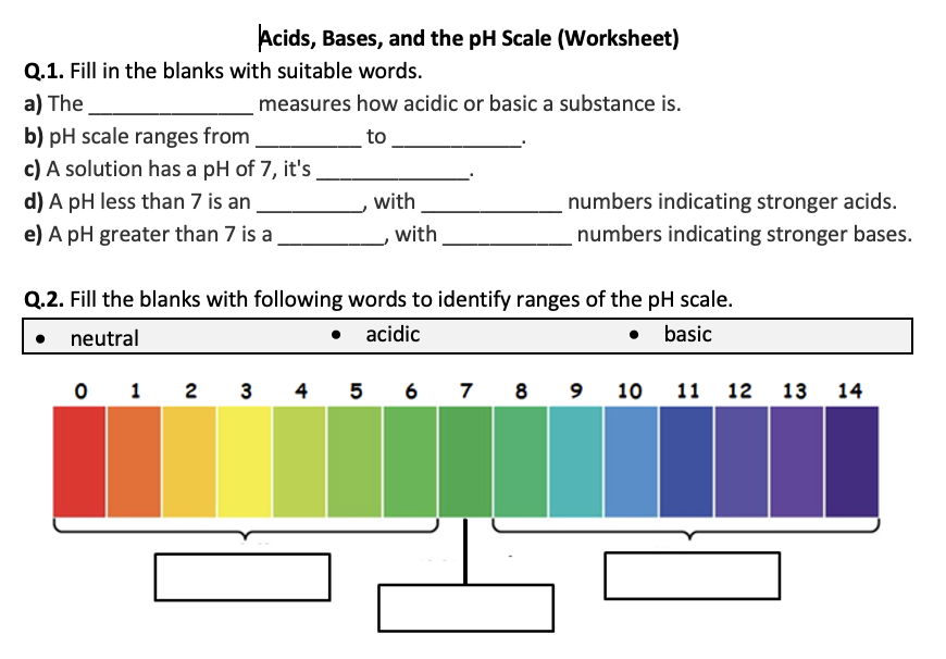 Acids, Bases, and the pH Scale - Worksheet | Printable and ...