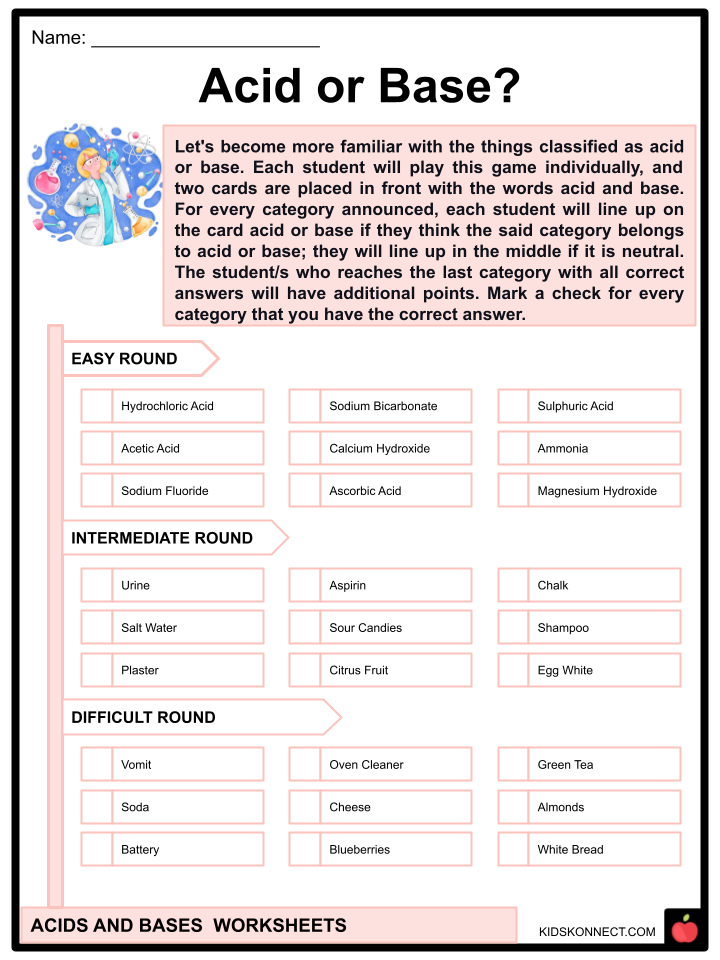Acids and Bases Worksheets | Uses of Acids and Bases, Fun Facts