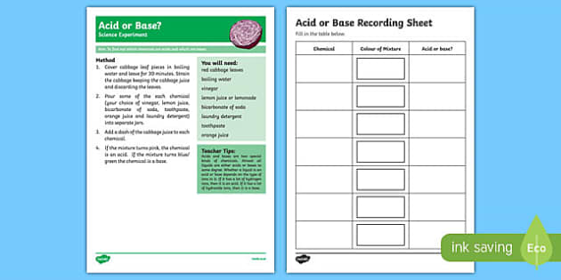 Acid or Base Science Experiment-Australia (teacher made)