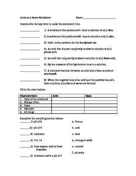 Acid &  Base Worksheet