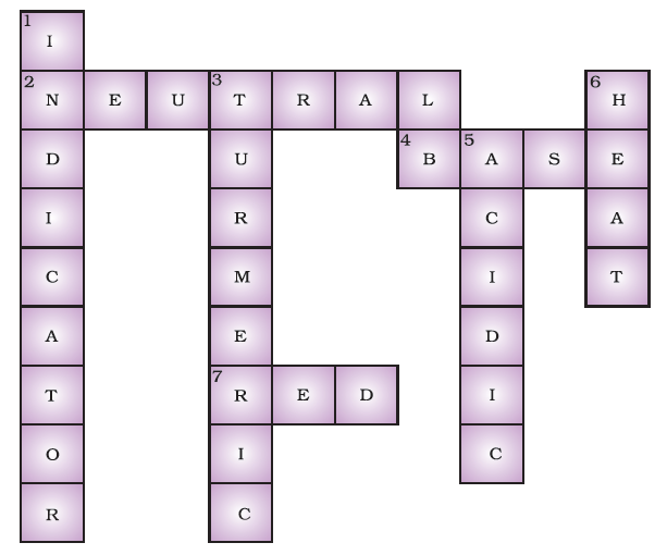 acid bases and salts worksheet crosswords