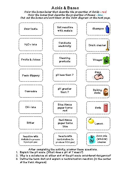 Acids And Bases, 47% OFF | altuff.edu.iq