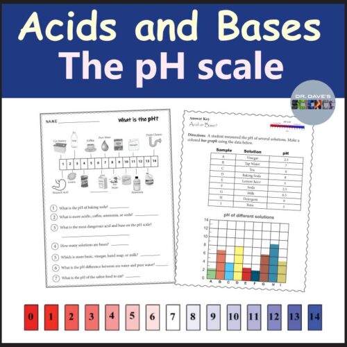 Acids Bases and pH Scale Lab Activities Reading Comprehension