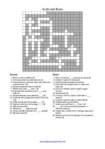 acids and bases worksheet teachers