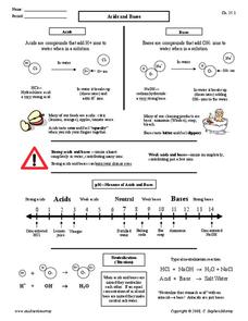 acids bases and ph worksheet