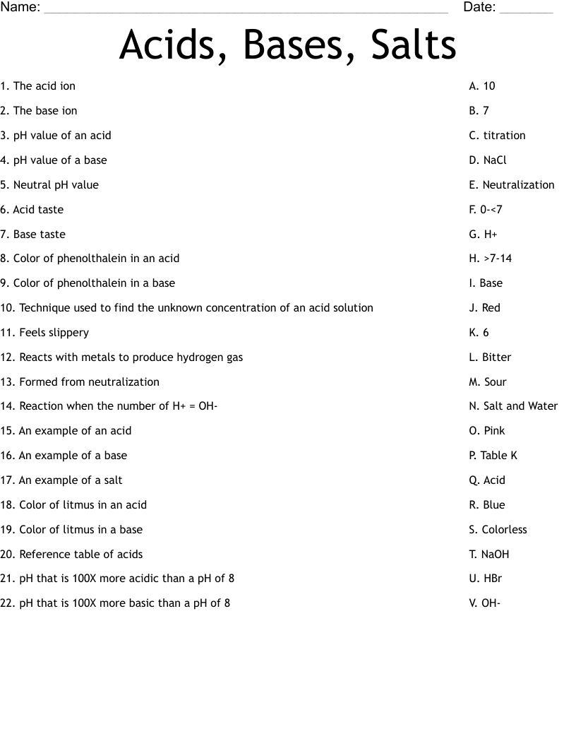 acids bases and salts worksheet answers