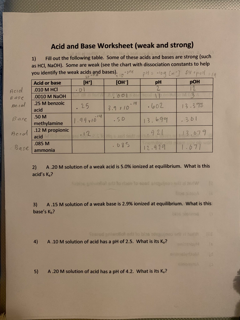 Solved Acid and Base Worksheet (weak and strong) Acid Base | Chegg.com