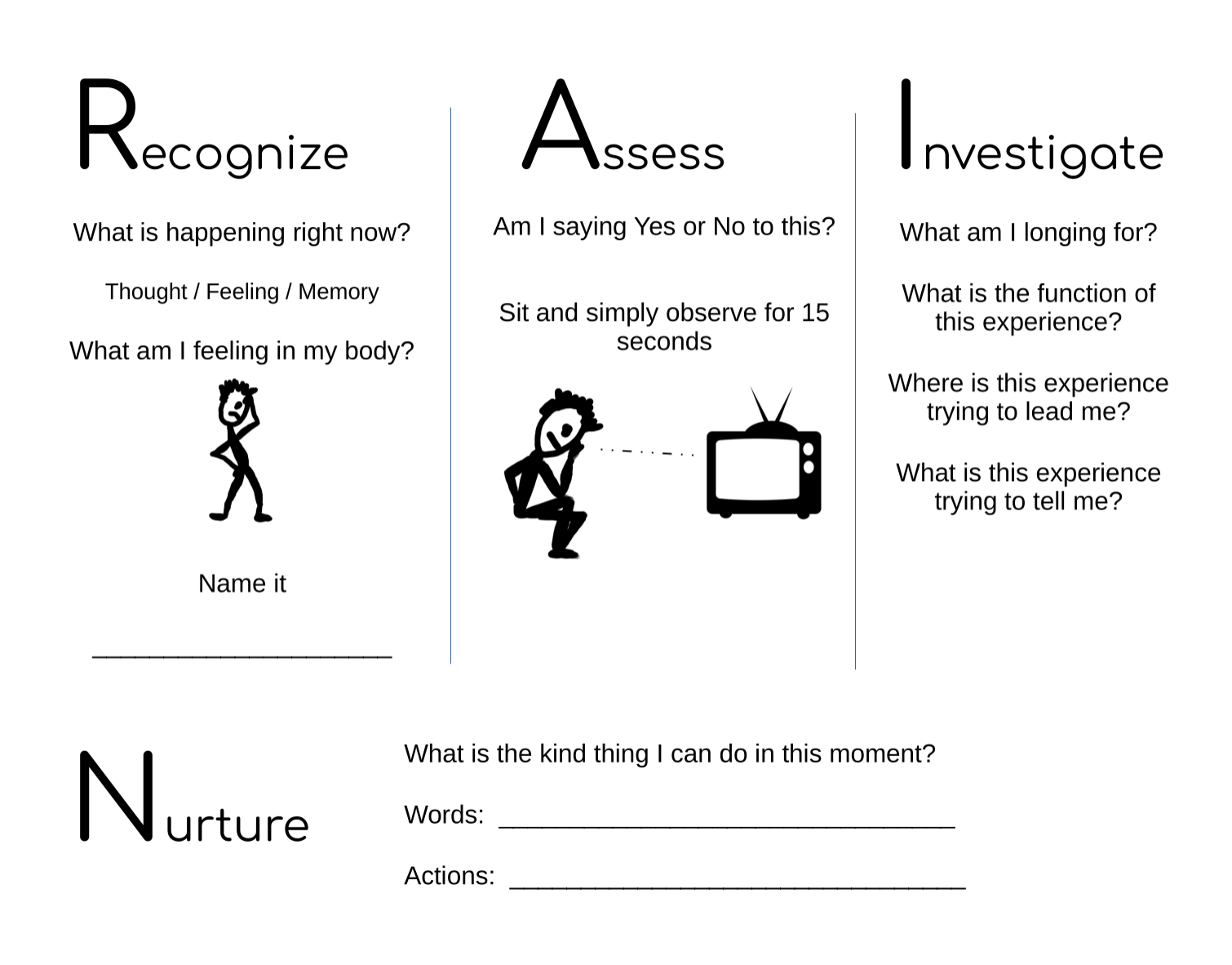 Downloadable ACT Worksheets — ACT Naturally