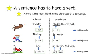 action and linking verb worksheet middle school