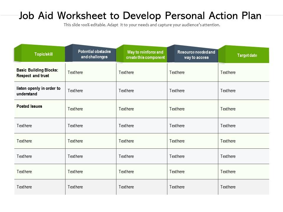 Job Aid Worksheet To Develop Personal Action Plan | PowerPoint ...