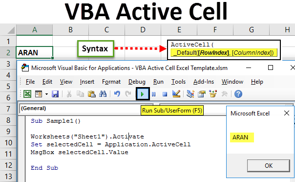 VBA Active Cell | Different Examples of Excel VBA Active Cell