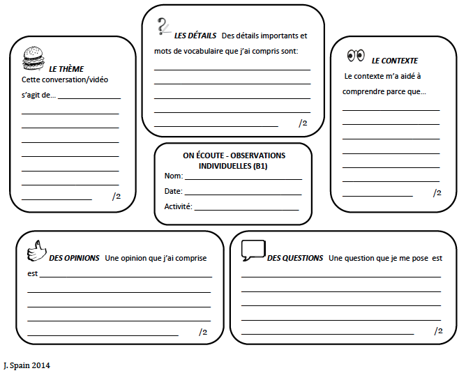 On learning, language and technology: Engaging Students in Active ...