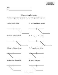 Sentence Diagramming - Teaching Squared