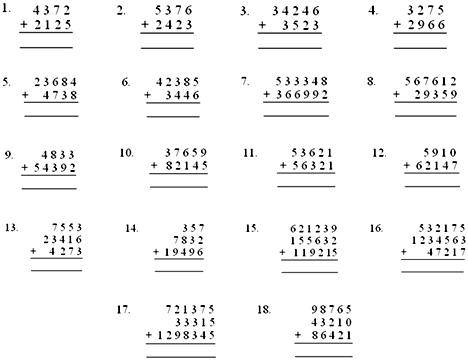 Worksheet on Addition | Exercise Sheet on Addition | Write in ...