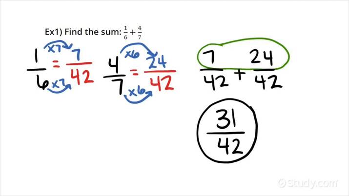 add two fractions with different denominators